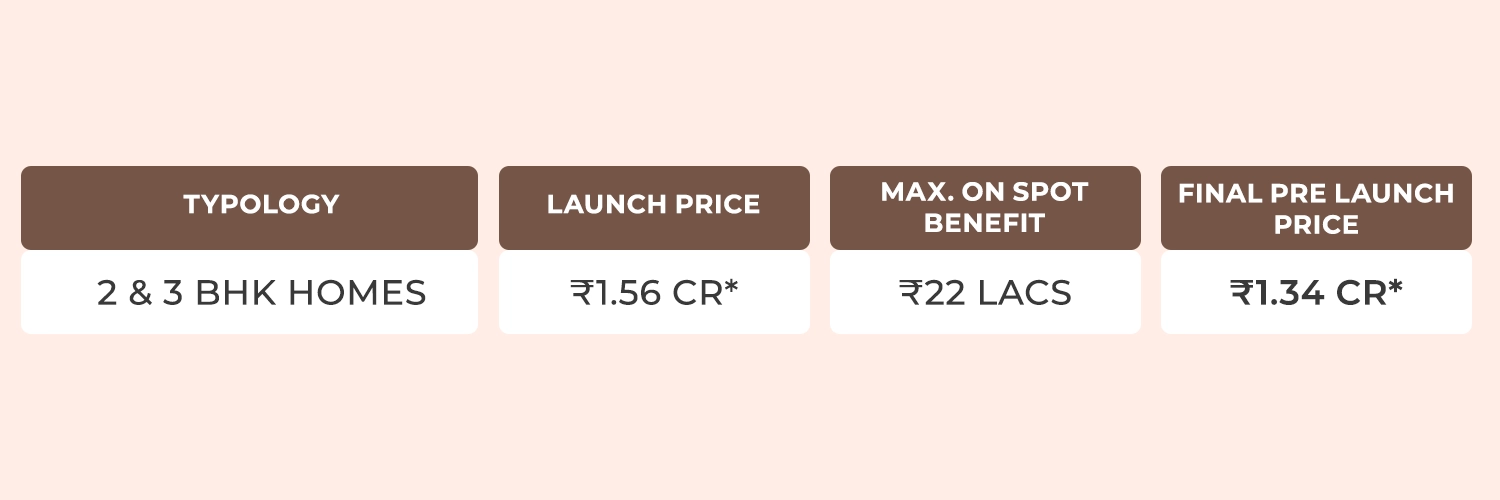 Birla Taranya Price Offer Mobile